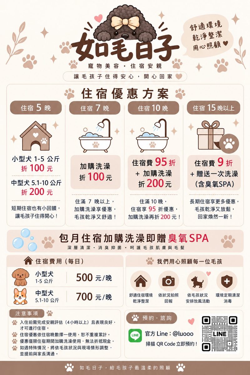 首次住宿、多日住宿優惠不同